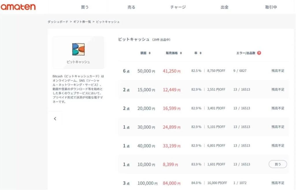 amatenで売られているビットキャッシュの価格