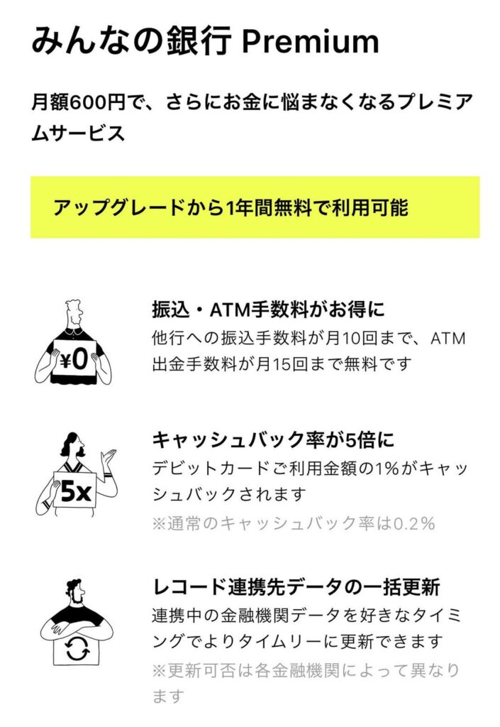 みんなの銀行プレミアムサービスは１年間無料