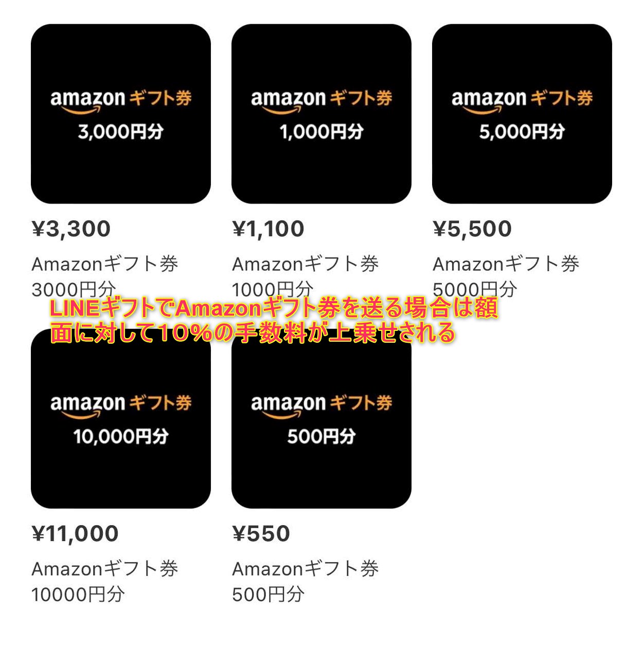 LINEギフトのAmazonギフト券は10%の手数料が上乗せされて高い