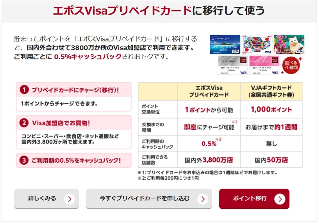 エポスポイントをエポスプリペイドカードに移行